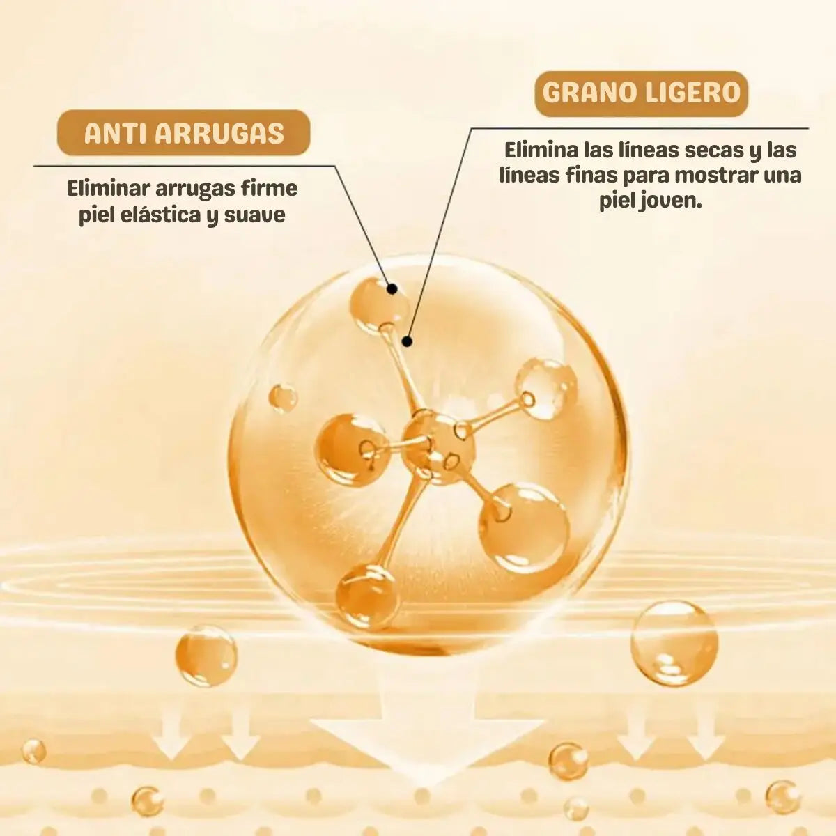 Suero de Colágeno Reafirmante: Dile Adiós a las Arrugas 💆‍♀️